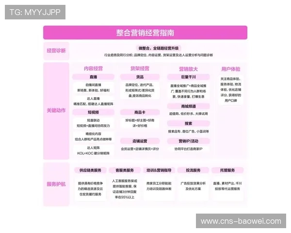 体育内容消费正向短视频化、碎片化转型倒逼前端制作链条进行结构调整