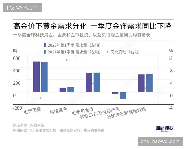 深度复盘:数据分析揭示卢顿镇高位逼抢战术的能耗与风险 深度复盘:数据分析揭示卢顿镇高位逼抢战术的能耗与风险